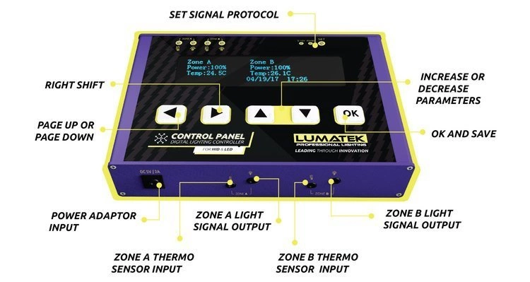 LUMATEK Digital Panel PLUS 2.0 (HID/HPS/CMH/LED) - kontroler oświetlenia | Growshop GrowTent