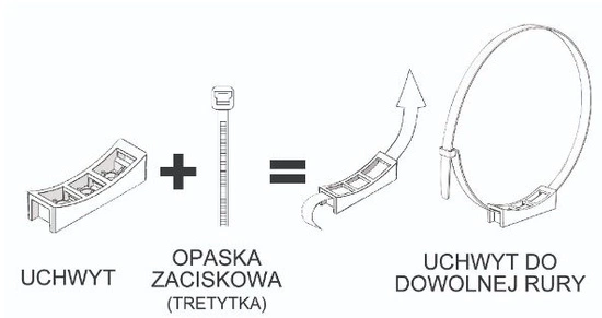 Uniwersalny 2x uchwyt do montażu rur przewodów wentylacyjnych | komplet z opaską zaciskową