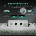Mars Hydro TS 3000 450W Lampa Led Grow *NOWY MODEL*